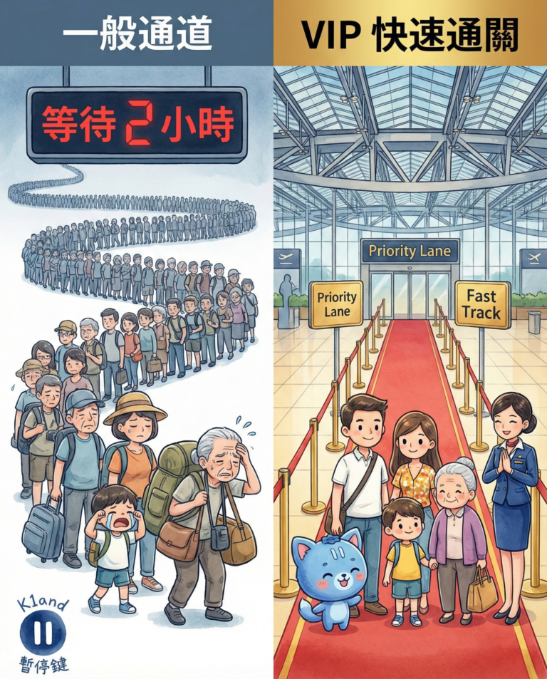 泰國機場快速通關免排隊！走專屬通道最快 15 分鐘入境