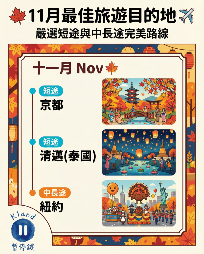 11月旅行