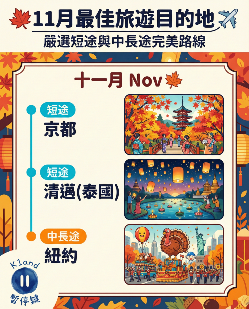 11月旅行推薦