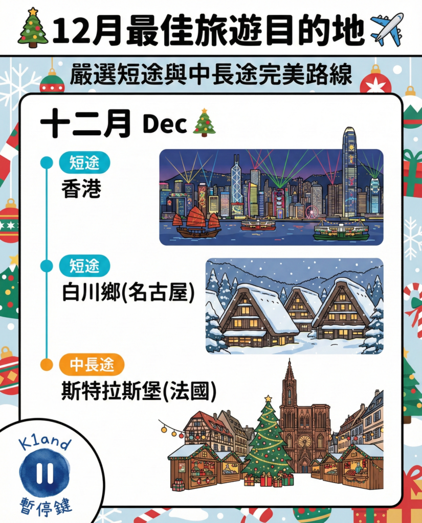12月旅行