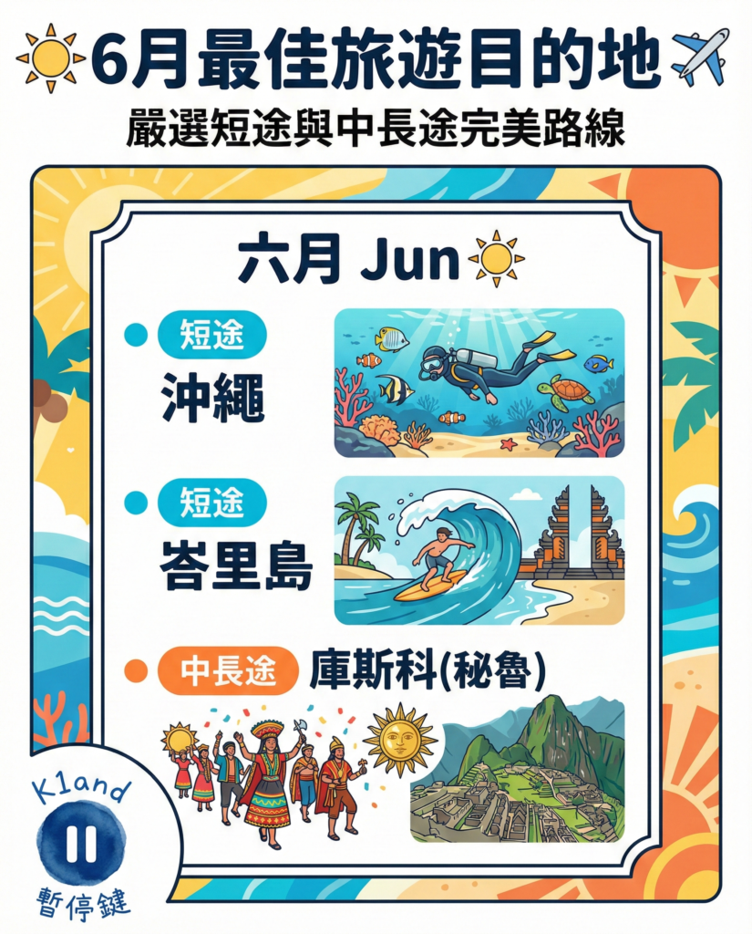 6月旅行推薦