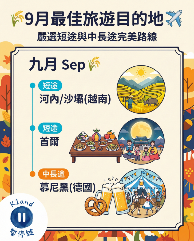 9月旅行