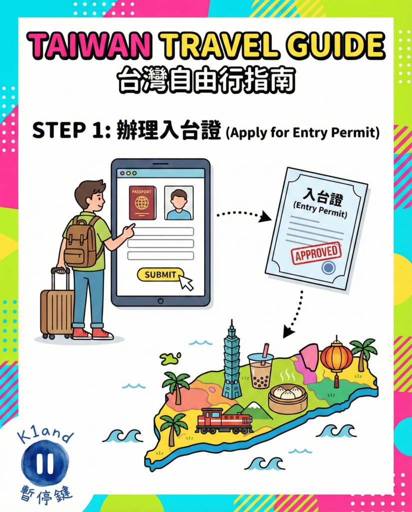 台灣自由行指南