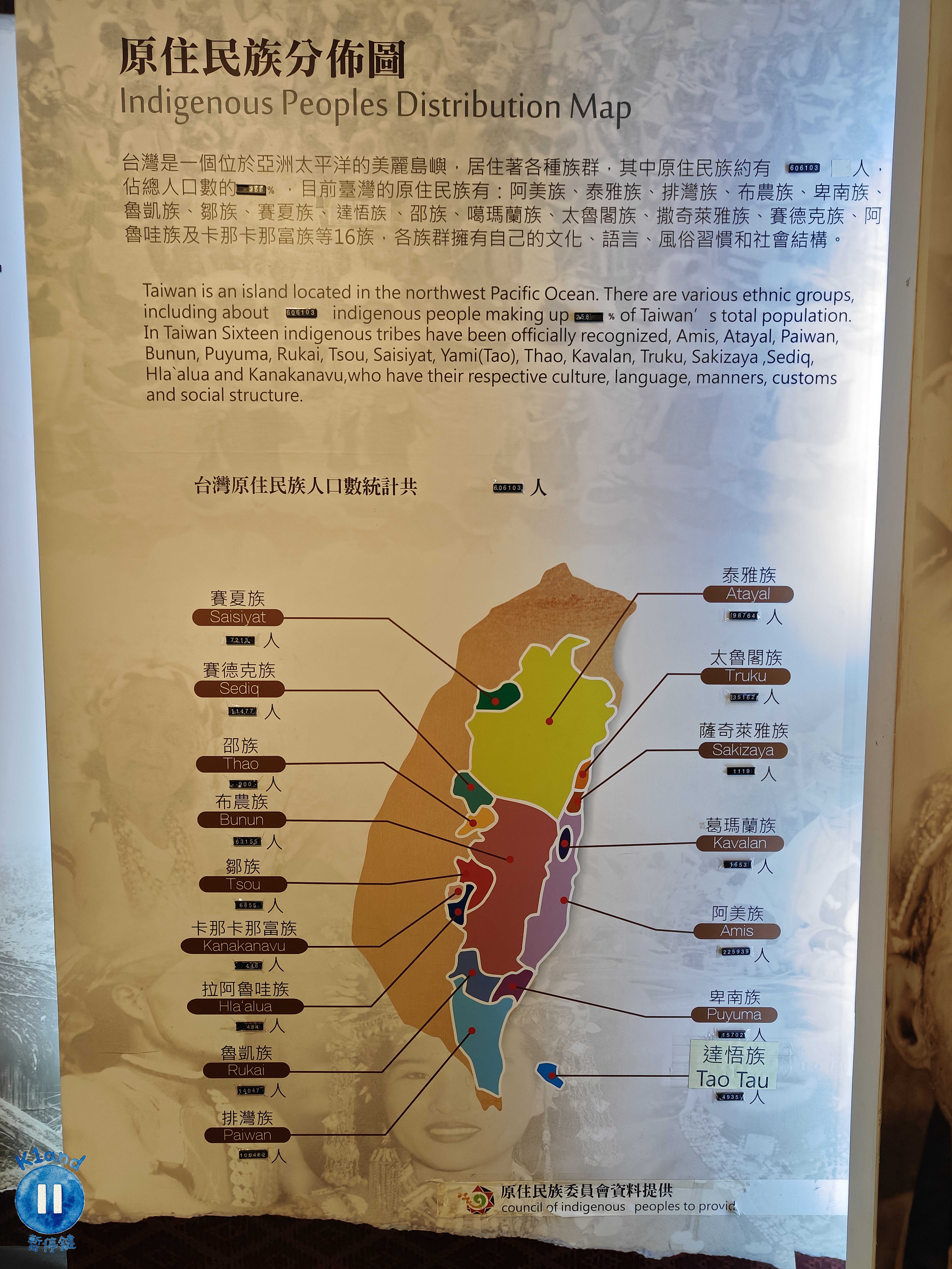 烏來泰雅民族博物館