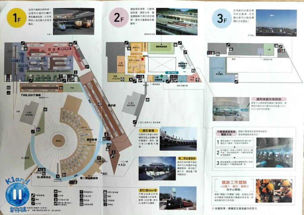 京都鐵道博物館地圖