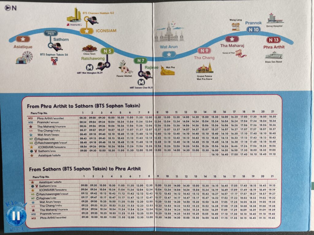 昭披耶河觀光船