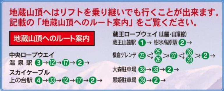 藏王溫泉滑雪場坡度圖