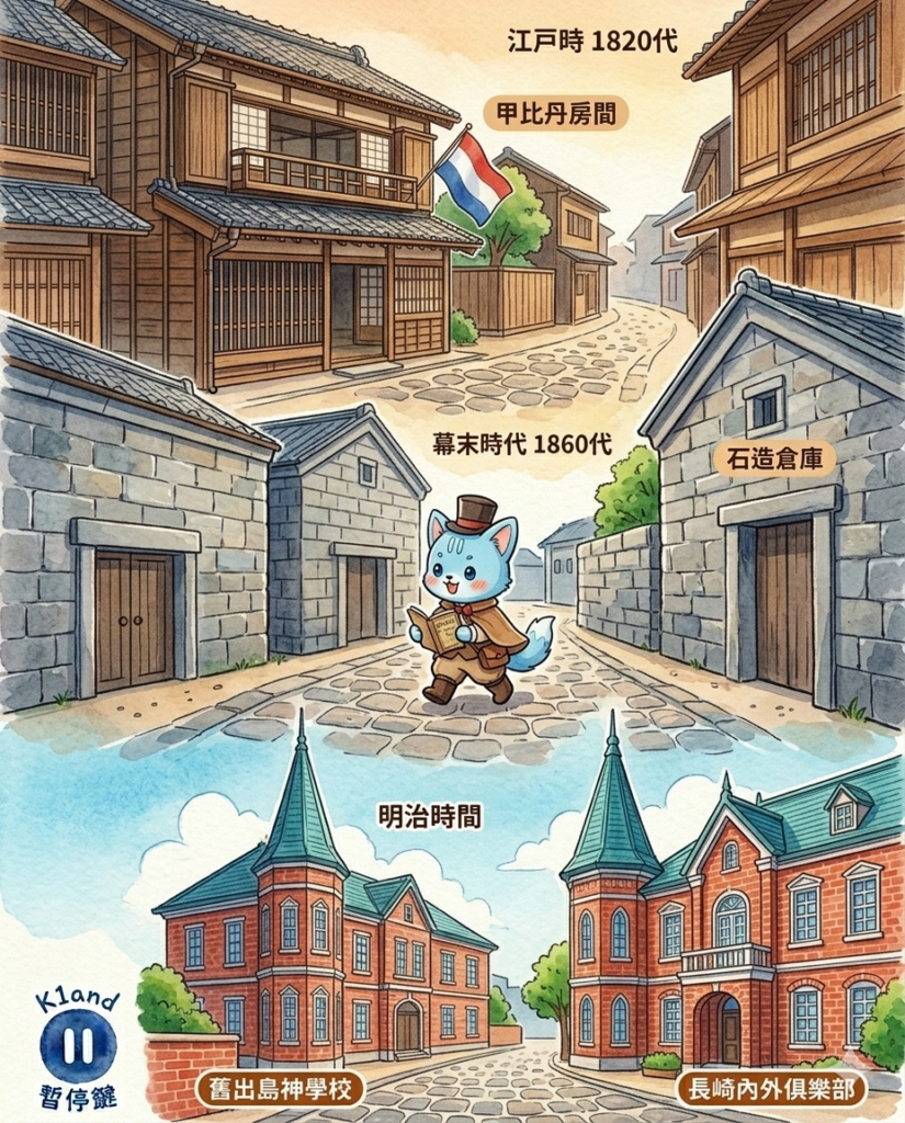 出島